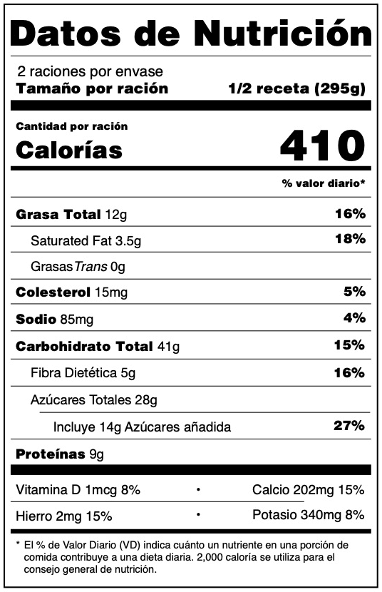 Dato Nutricional