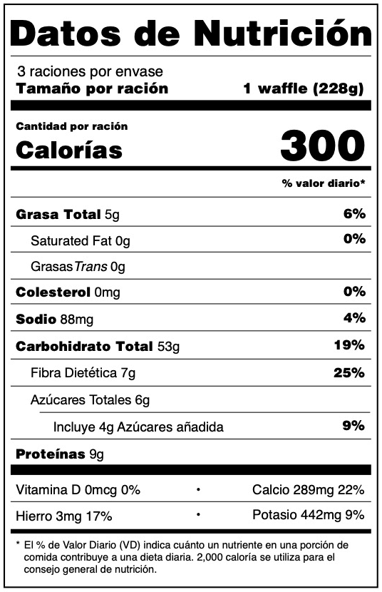 Dato Nutricional