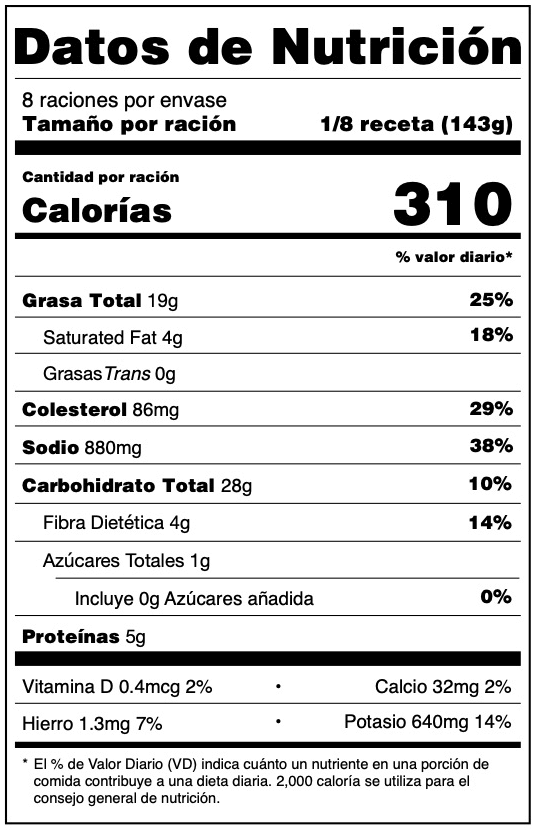 Dato Nutricional