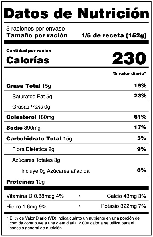 Dato Nutricional