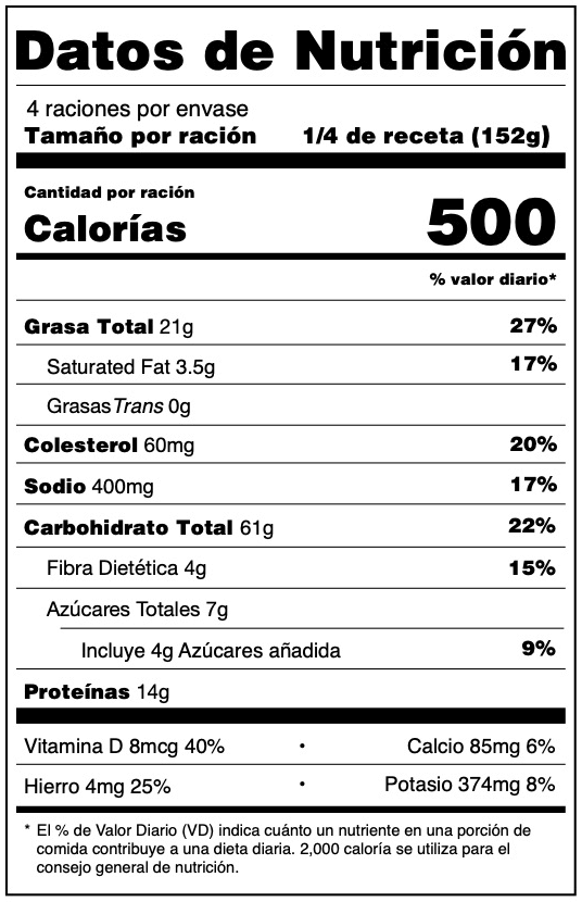 Dato Nutricional