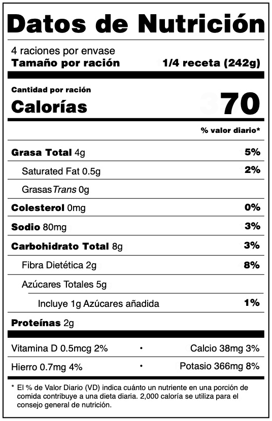 Dato Nutricional