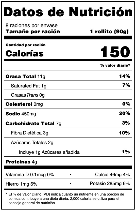 Dato Nutricional