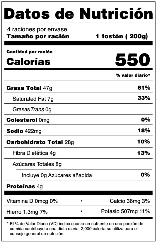 Dato Nutricional