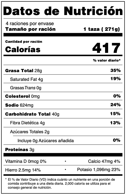 Dato Nutricional