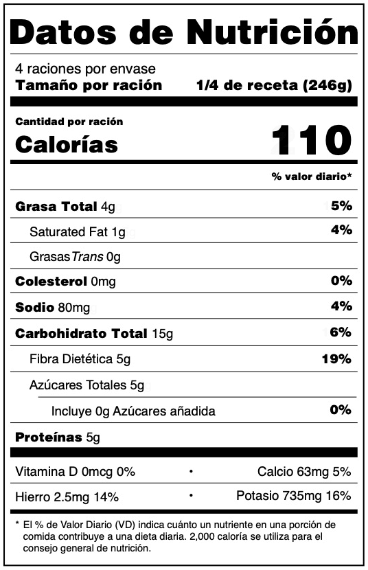 Dato Nutricional