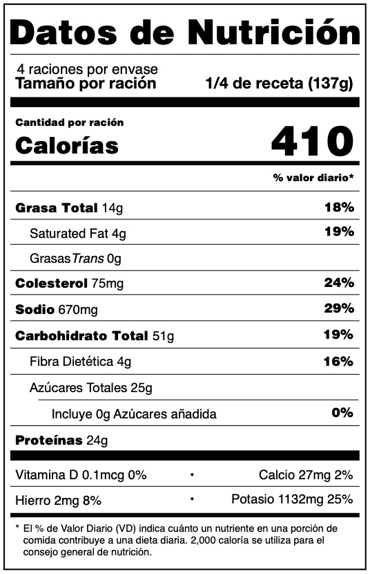 Dato Nutricional