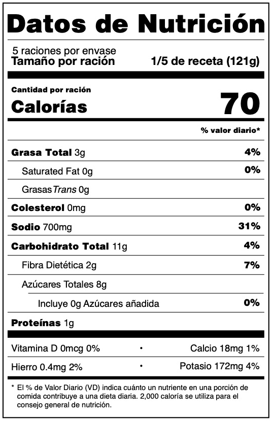 Dato Nutricional